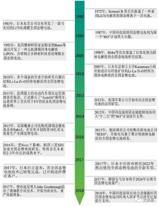 2025新澳资料大全,全面解析，2025新澳资料大全