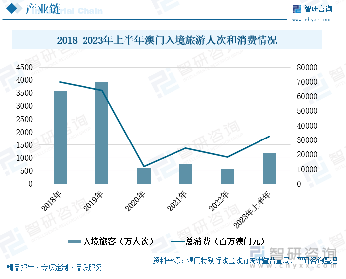 2025年澳门管家婆一肖一码,关于澳门管家婆一肖一码的研究与探讨，展望未来至2025年