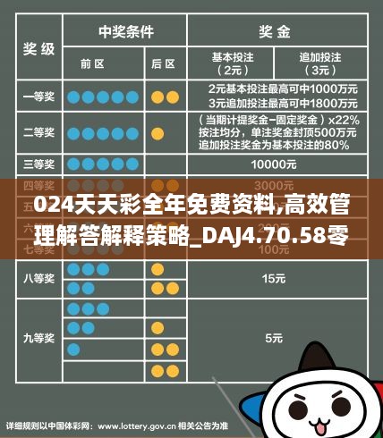 2025六开彩天天免费资料,关于六开彩天天免费资料的探讨与理解