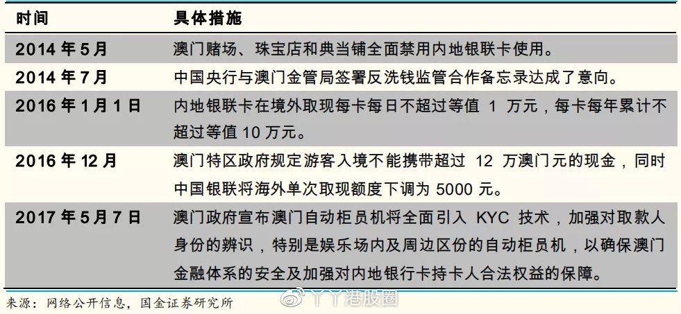 新澳门资料精准网站,关于新澳门资料精准网站，理解其背后的风险与挑战