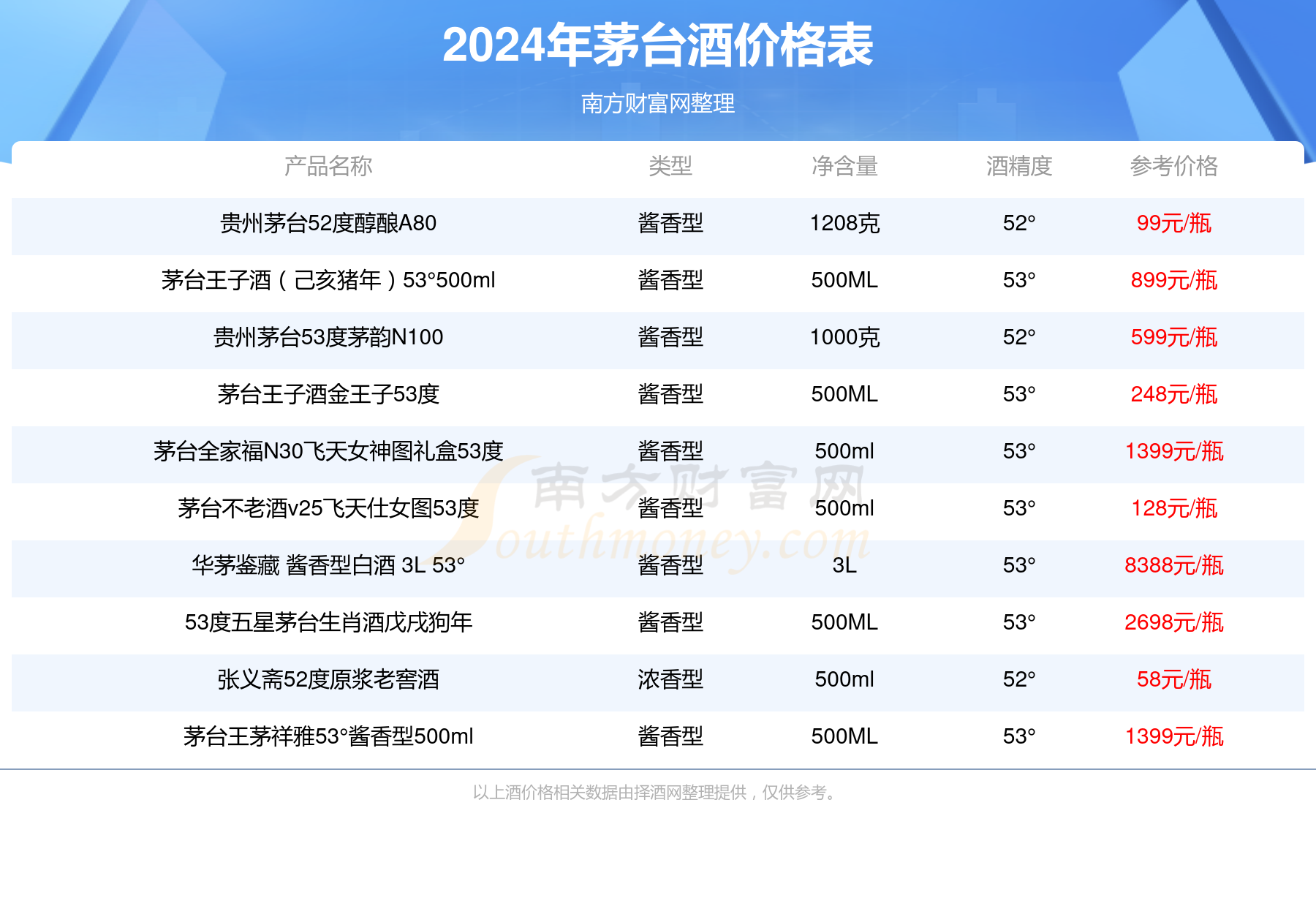 2025年今晚开奖结果查询,揭秘今晚开奖结果，关于2025年彩票查询的全面解析