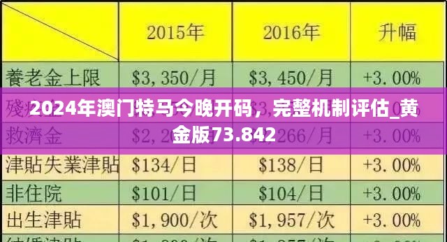 2025年新澳门正版免费资料,探索澳门未来，2025年新澳门正版免费资料的深度解析