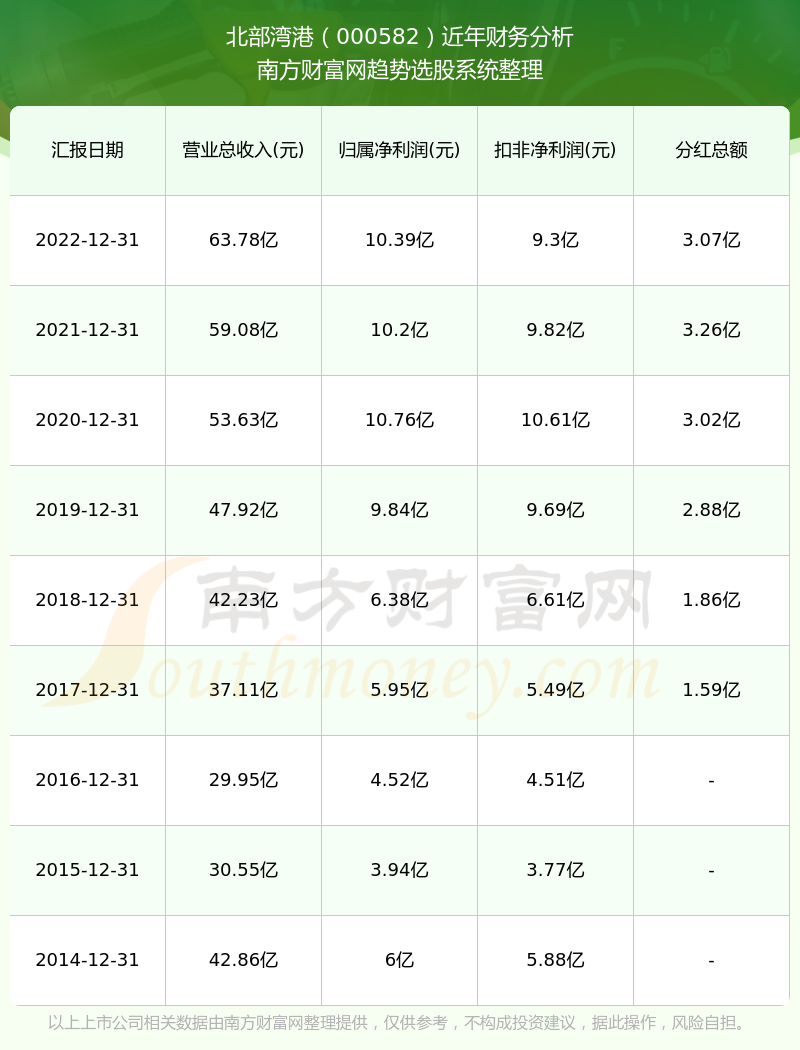 2025香港港六开奖记录,探索香港港六开奖记录，历史、数据与未来展望（XXXX年回顾）