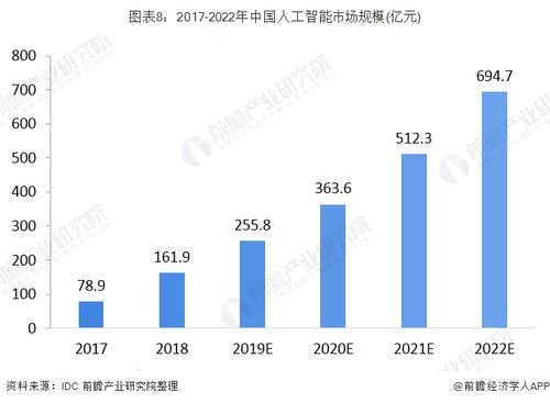 2025新澳门今晚开奖号码和香港,探索未来幸运之门，澳门与香港彩票开奖的奥秘（关键词，澳门彩票开奖号码、香港彩票）