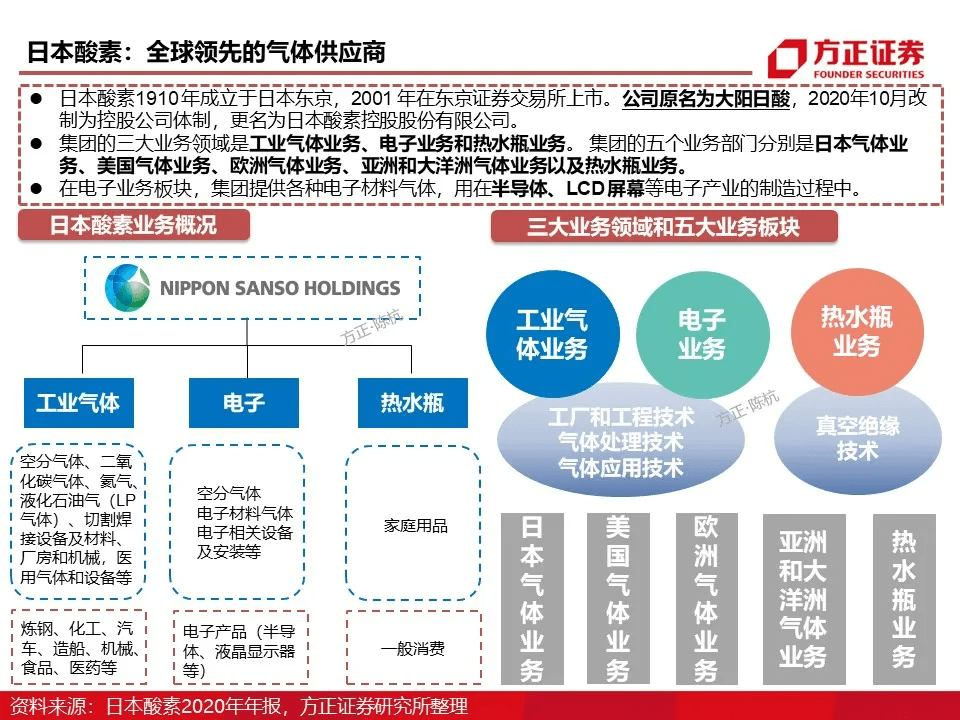 2025新澳门原料免费大全,澳门原料市场发展趋势与机遇，迈向未来的免费资源大全（2025展望）