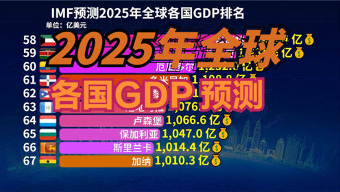 2025年澳门管家婆三肖100,澳门管家婆三肖预测，探索未来的趋势与机遇（2025年展望）