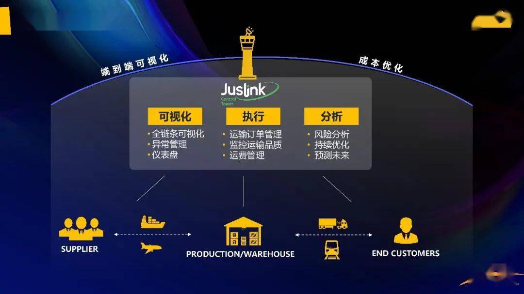 新澳门最快开奖六开开奖结果,新澳门最快开奖六开开奖结果，探索与解析