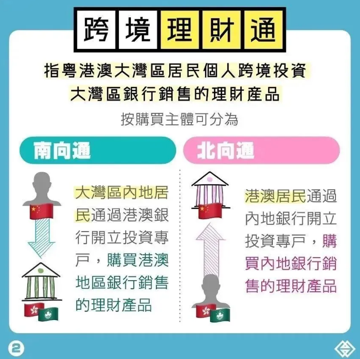 新澳2025最新资料大全,新澳2025最新资料大全详解