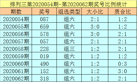 澳门码今晚开什么特号9月5号,澳门码今晚开什么特号，探索数字背后的秘密（9月5号特别解读）