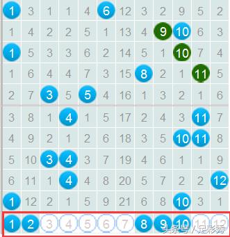 2824新澳资料免费大全048期 01-07-09-13-22-39N：09,探索新澳资料，揭秘2824年免费大全第048期与神秘数字组合之谜