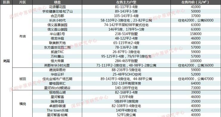 新澳2025年精准资料126期 07-29-34-41-44-48W：32,新澳2025年精准资料分析——第126期的数字奥秘与策略解读